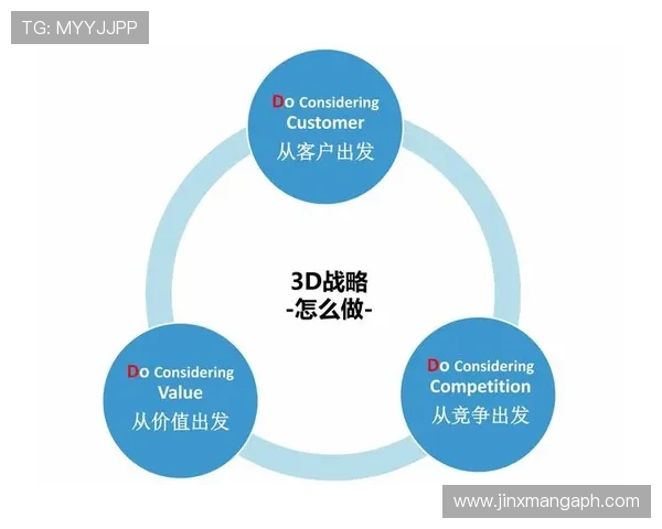 凯发备用手机app下载安装指南帮助玩家轻松获取最新游戏版本和账号安全保障