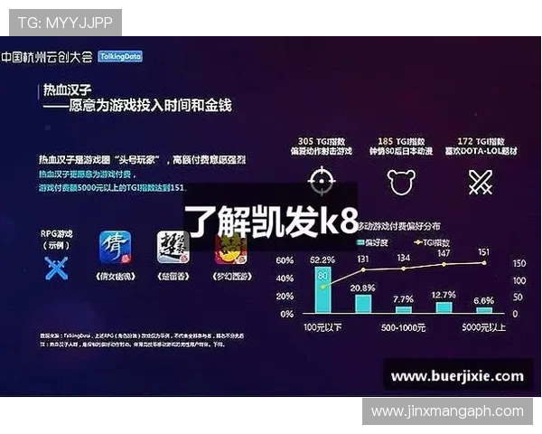 凯发k8官网下载安全保障措施,保障玩家个人信息和资金安全的详细介绍