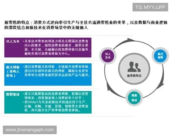 凯发网上官网技术支持与客户服务体系介绍，保障玩家权益的措施