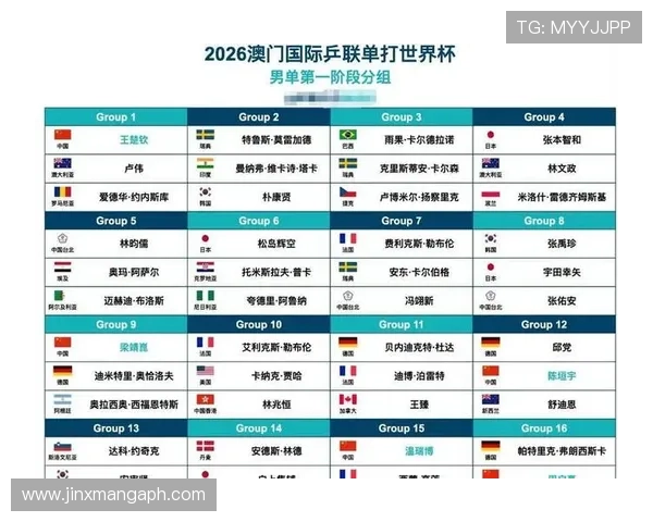 2026年世界杯赛程查询入口官方公布时间表及赛事安排全攻略